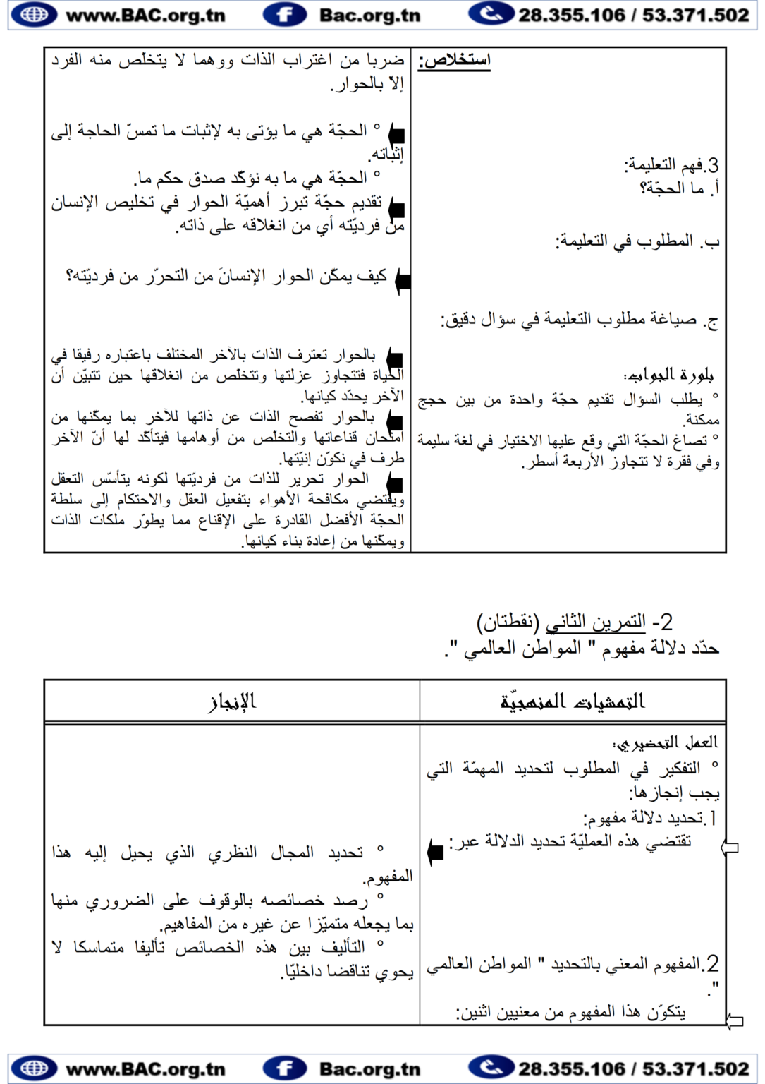 Matière Philo Résumés sfax et Examens Baccalauréat Avec Corrections